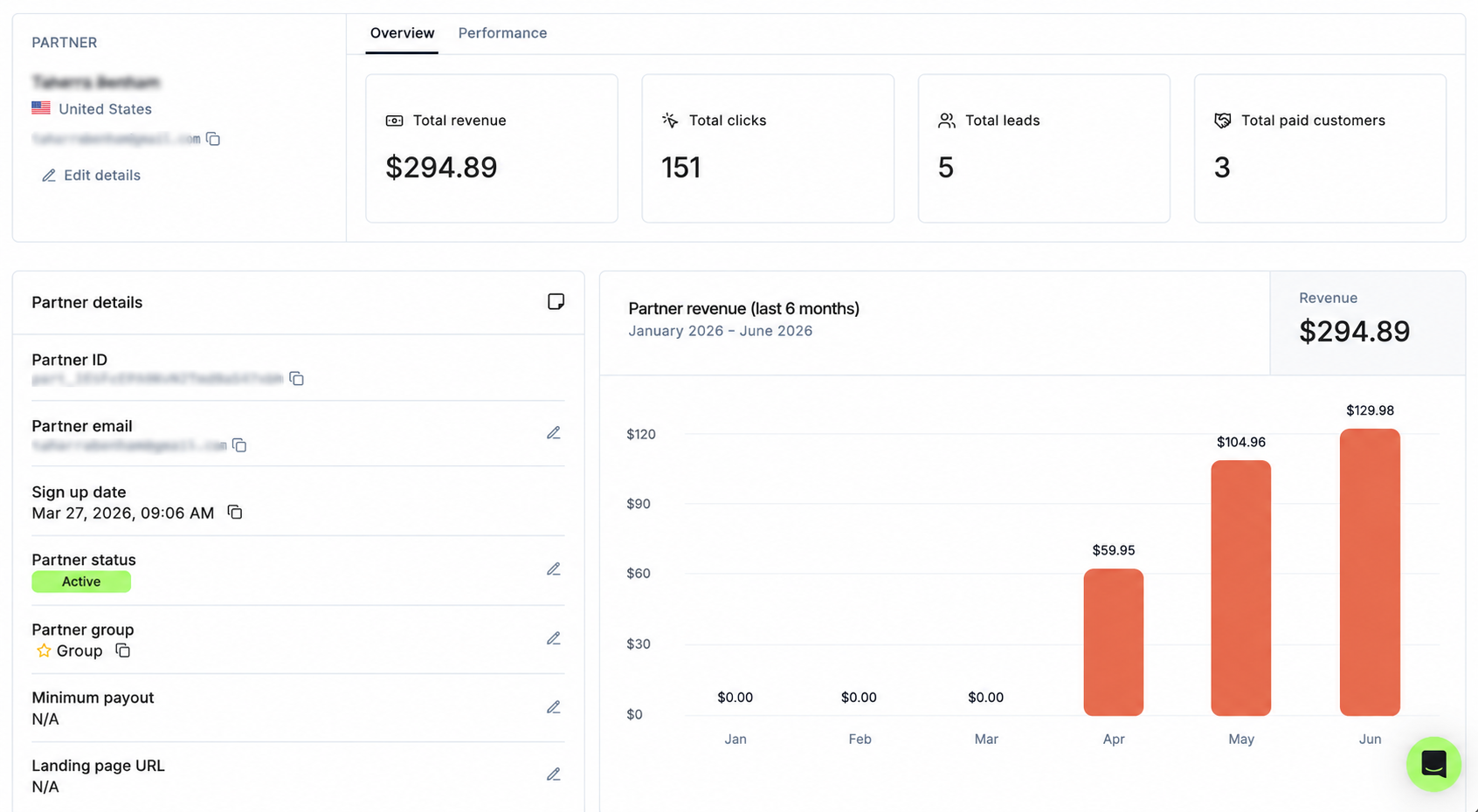 Tolt affiliate dashboard showing $294.89 in earnings