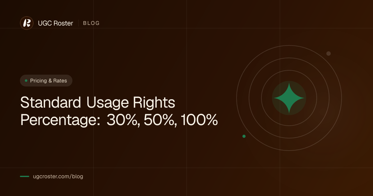 Standard Usage Rights Percentage: 30%, 50%, 100%