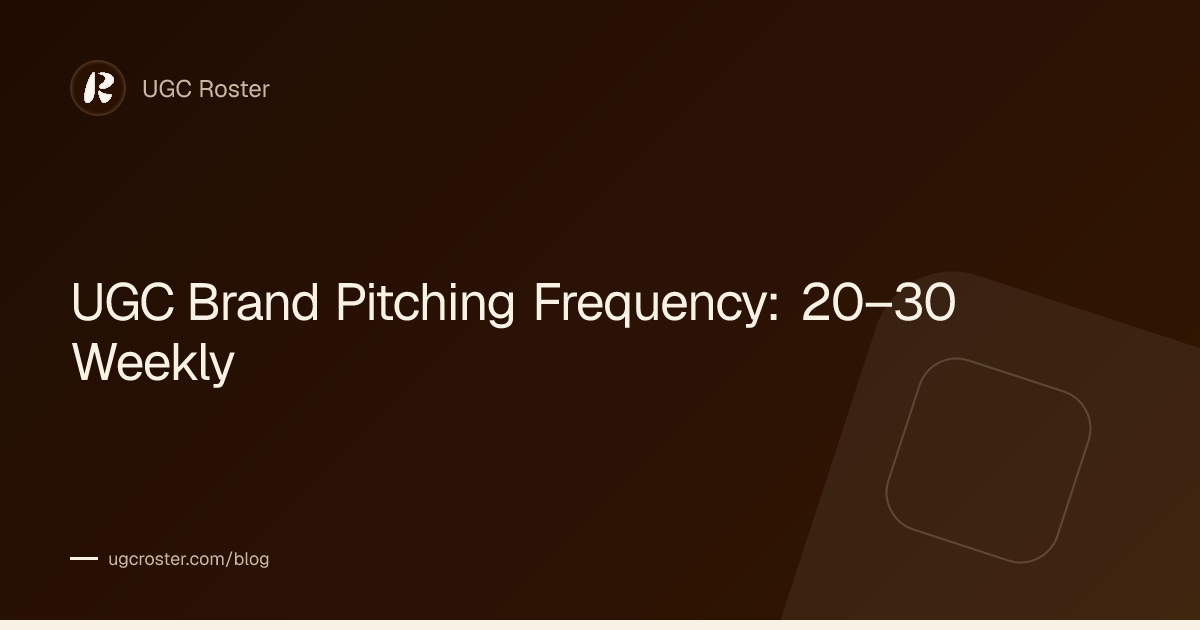 UGC Brand Pitching Frequency: 20-30 Weekly