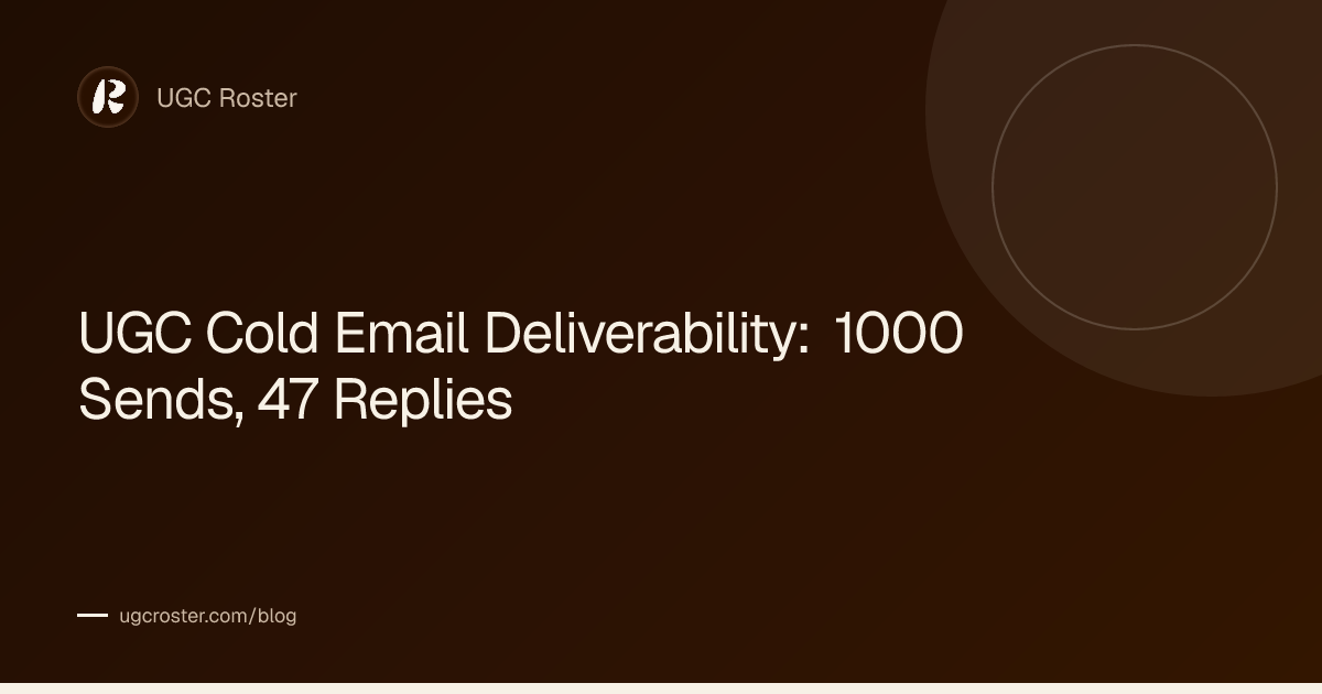 Lessons from sending 1000 cold pitch emails as a UGC creator