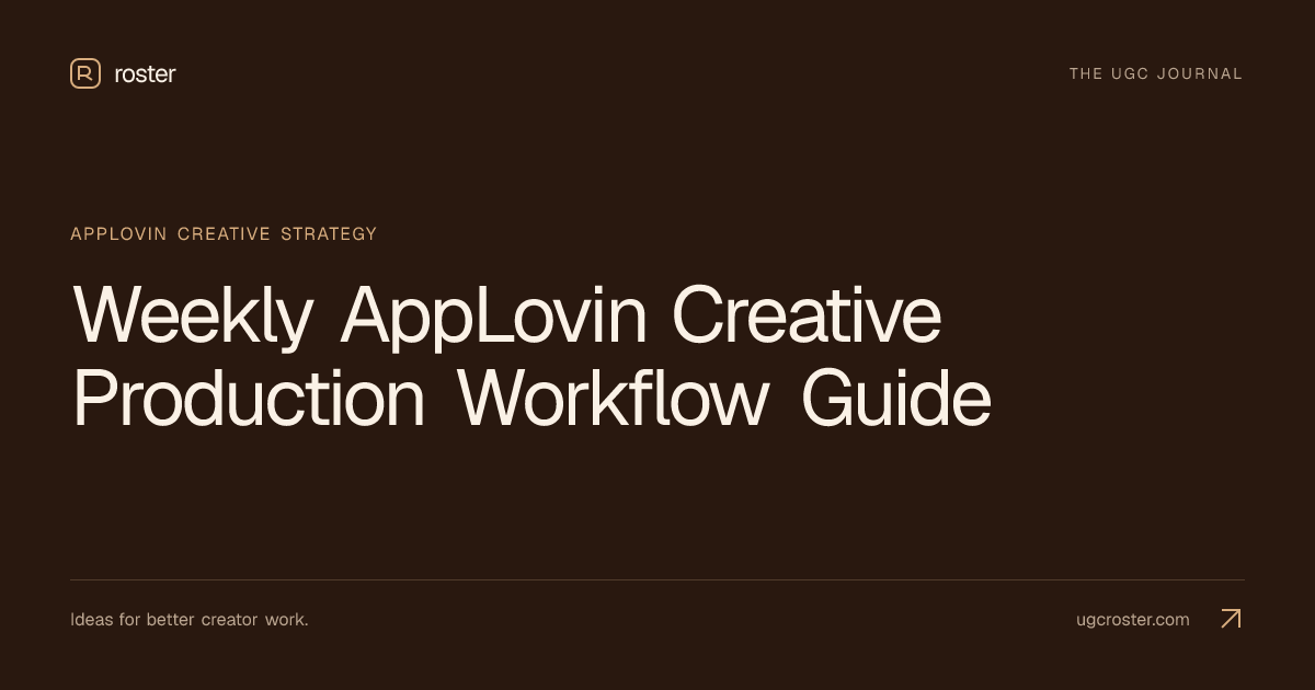 Weekly AppLovin Creative Production Workflow Guide