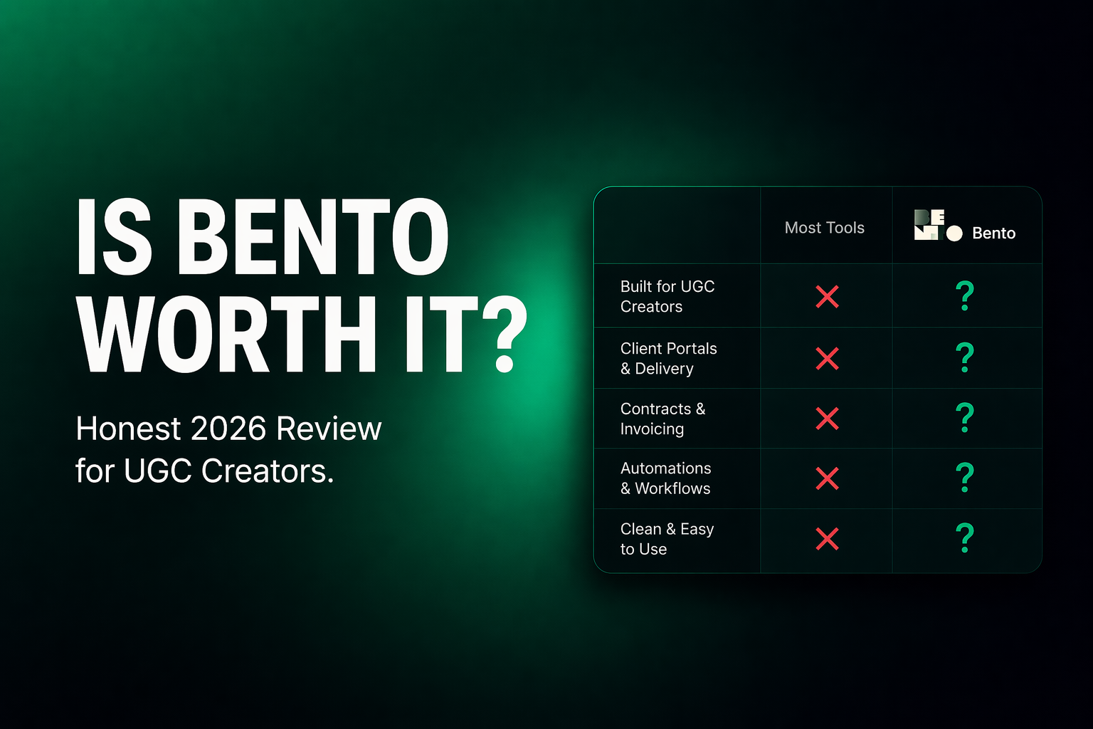 Is Bento worth it for UGC creators 2026 honest review