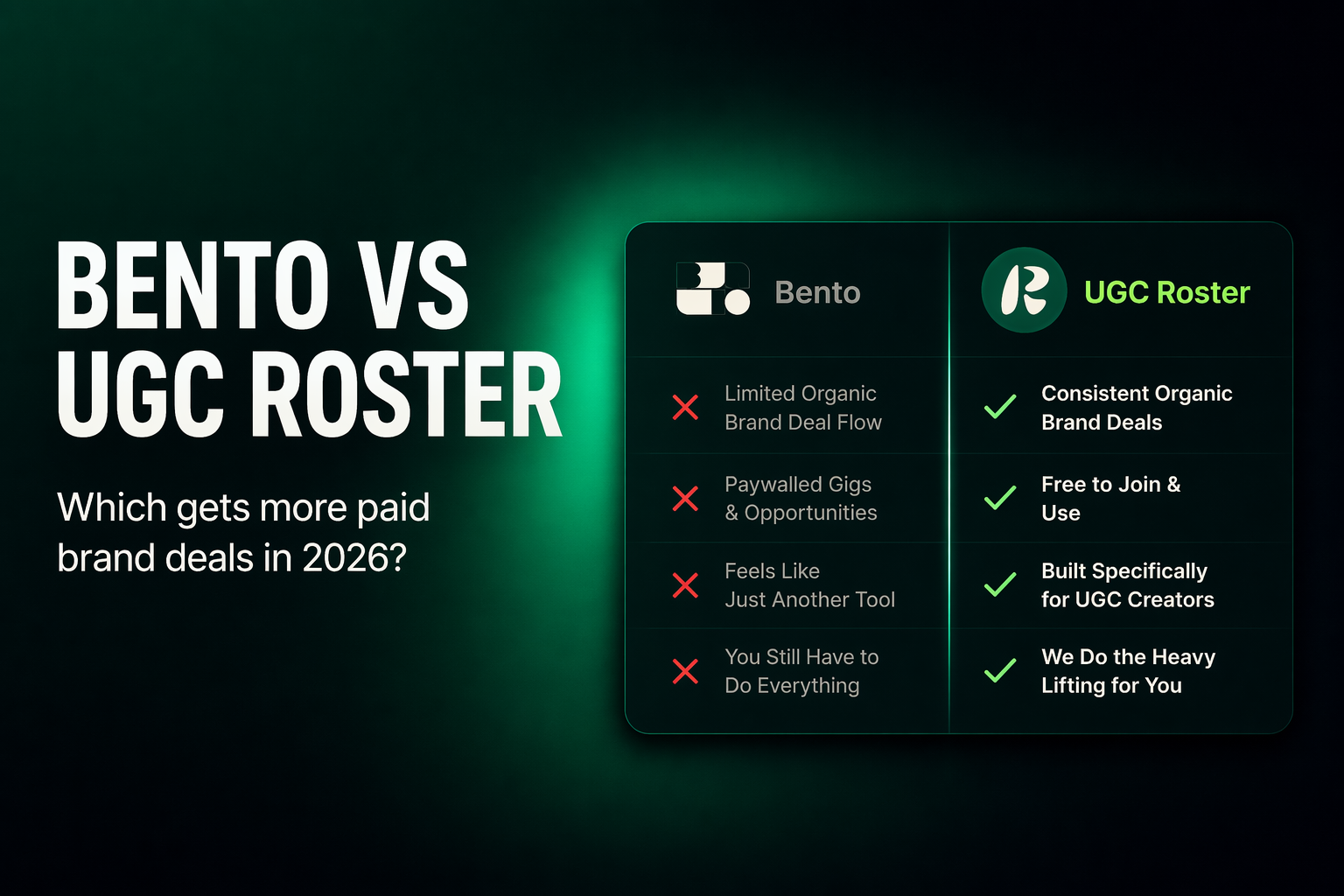 Bento vs UGC Roster which gets more paid brand deals 2026