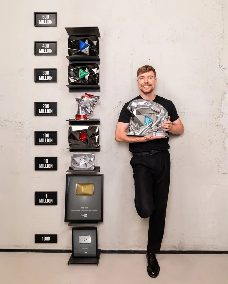 MrBeast portfolio 2
